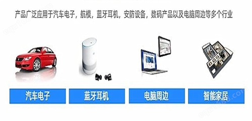 GB1608-900R 計(jì)算機(jī)周邊設(shè)備與電子產(chǎn)品銷售的機(jī)遇與挑戰(zhàn)